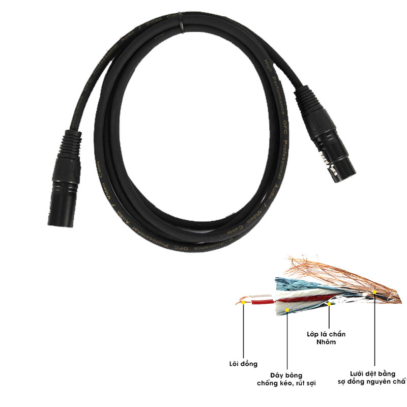 Combo U16K MK3 Micro AKG P220 diemtulamphat 6